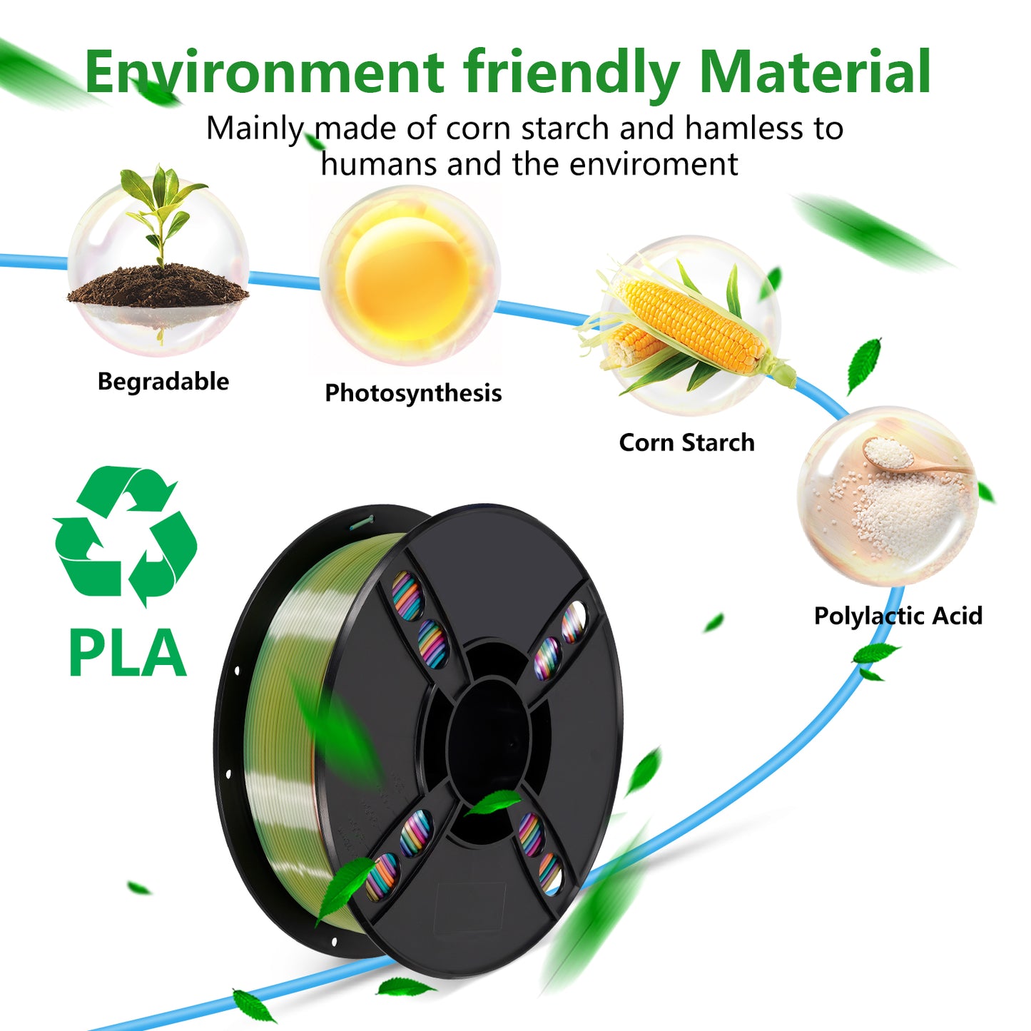 PLA Rainbow 3D Printing Filament 1.75mm 1Kg - Pro3D